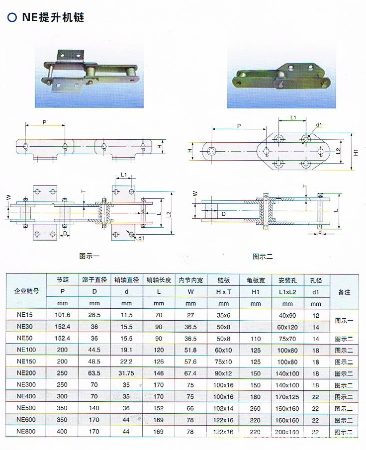 ne斗式提升机链条参数